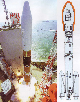 【写真・資料提供】独立行政法人宇宙航空研究開発機構