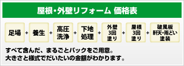 屋根・外壁リフォーム　価格表
